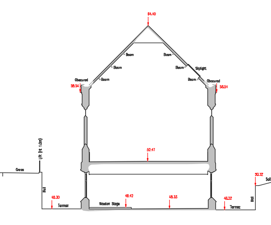 Sections, Internal Elevations and Sectional Elevations